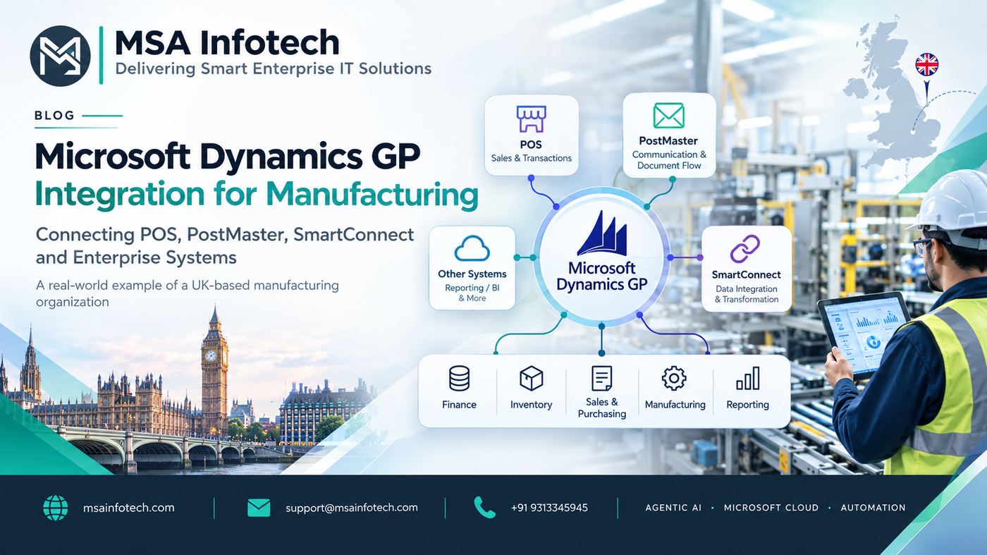 Microsoft Dynamics GP Integration for Manufacturing: Connecting POS, PostMaster, SmartConnect and Enterprise Systems